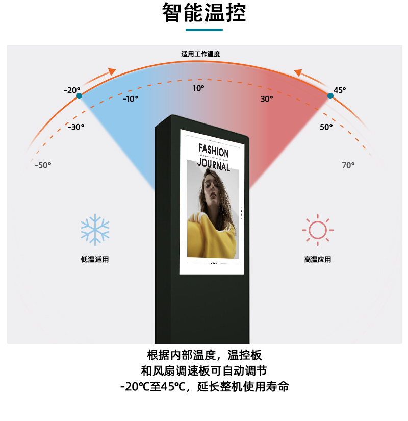 戶外廣告機(jī)（中文）_06