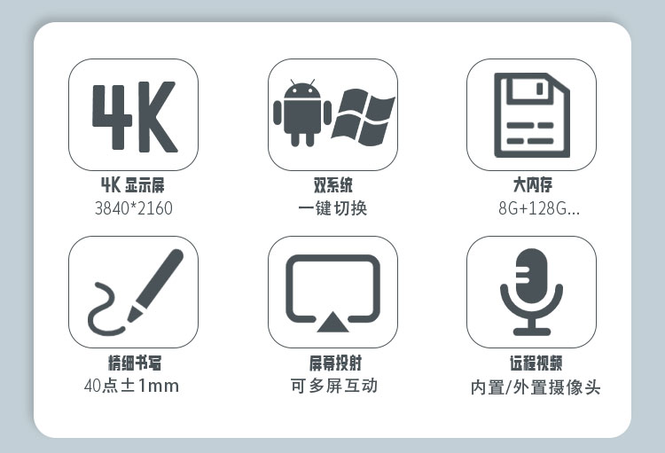 一體機(jī)（會(huì)議）---中文_02